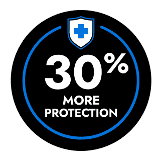 Icon - 30% more protection